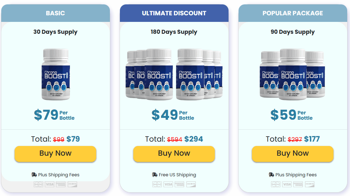 ChronoBoost Pro Price-1